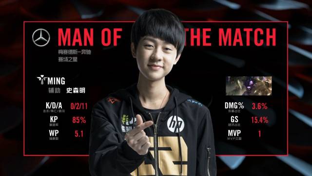 排名上实现 排名上实现